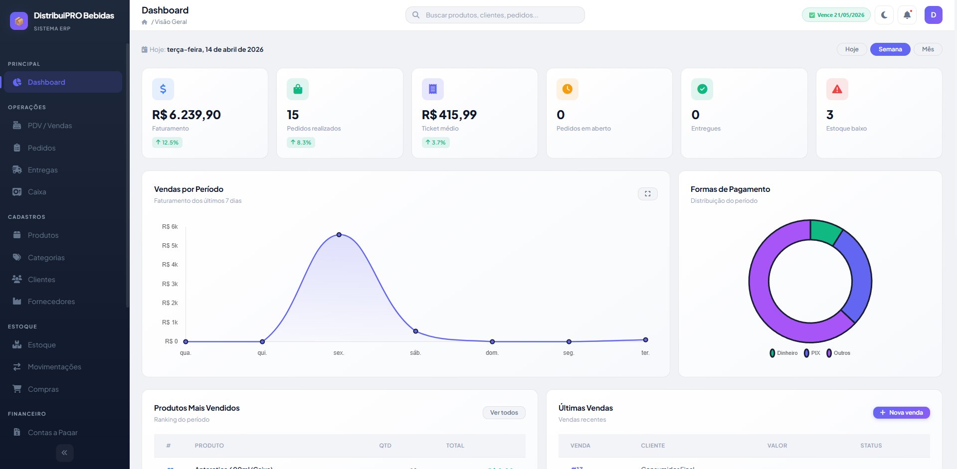 Dashboard